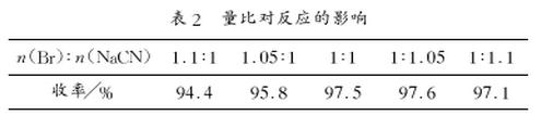 表2 量比对反应的影响