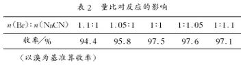 表2 量比反应的影响