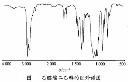 溴代乙醛缩二乙醇的红外谱图