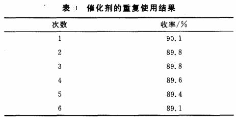 表1 催化剂的重复使用结果