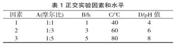 表1 正交实验因素和水平