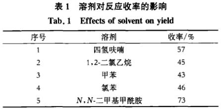表1 溶剂对反应收率的影响