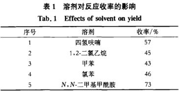 表1 溶剂对反应收率的影响